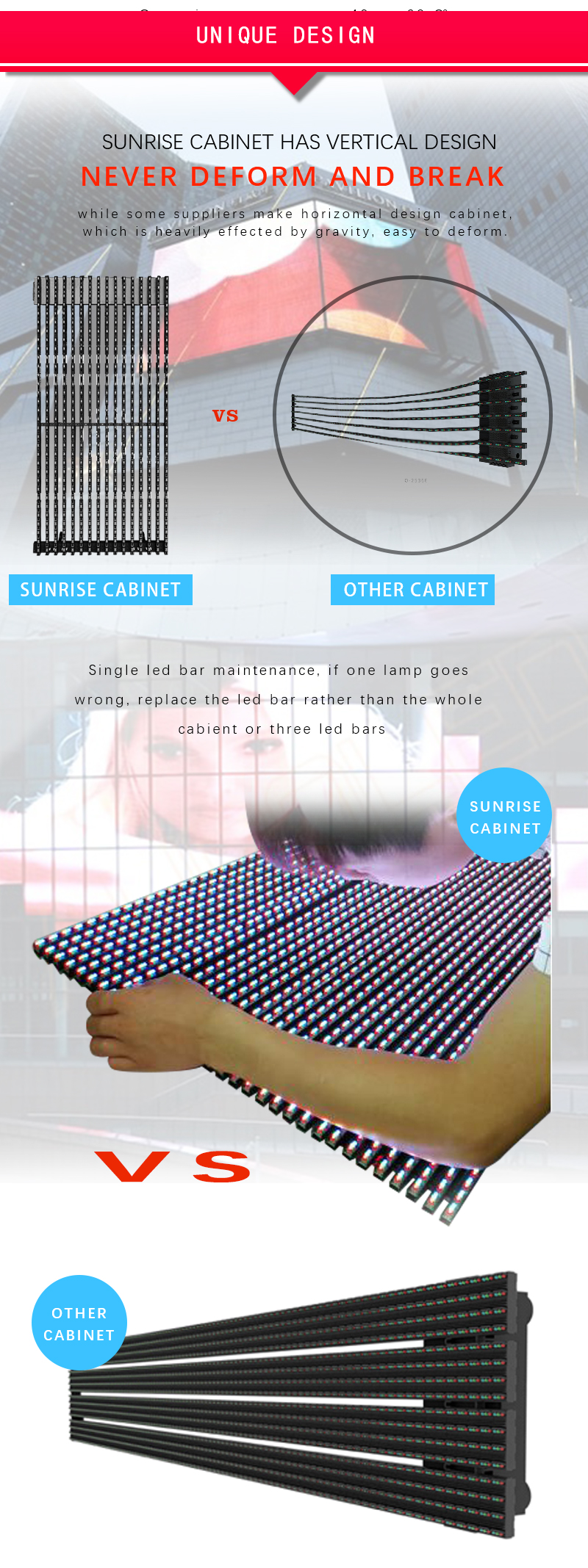 transparent led display -strip transparent led display