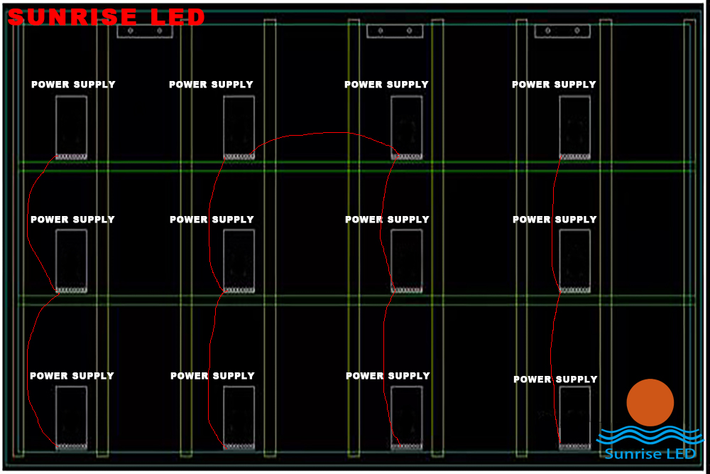 LED display installation