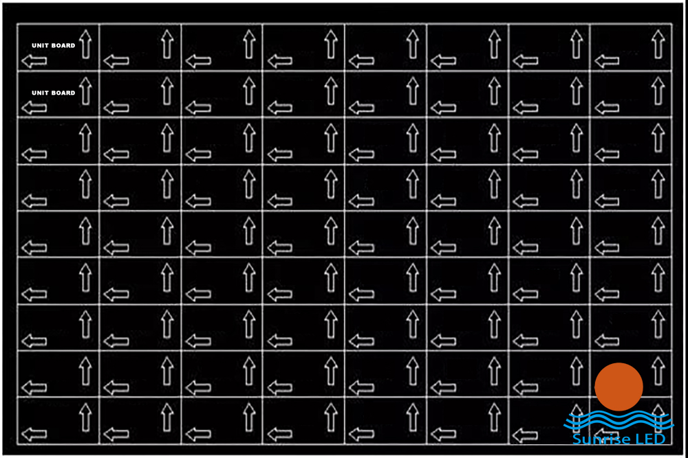 LED display installation