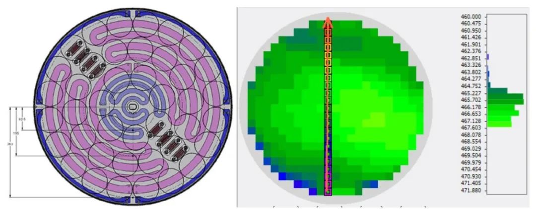 Technology | What are the challenges faced by Micro LED display epitaxy technology?