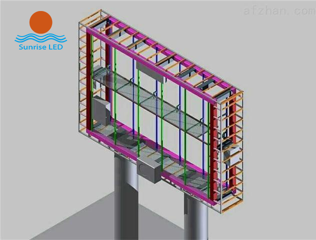 LED display support structure type