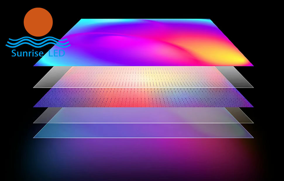 **High Color Gamut in LED Displays**