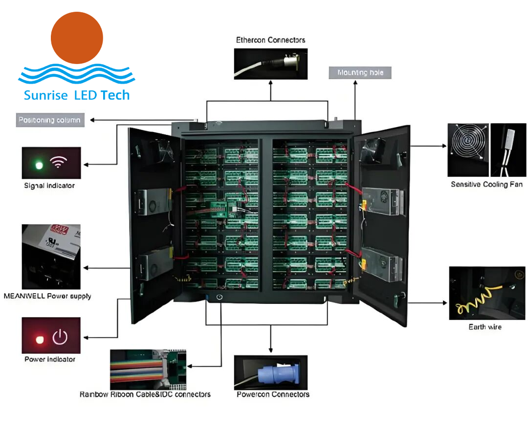 Key Considerations for Installation of Outdoor Steel Structure LED Cabinets
